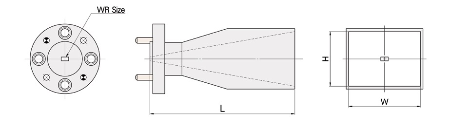 W,Hはホーン部の長辺と短辺、Lはホーン部分を含めた導波路の長さ、A×BはFlange側の口径です。