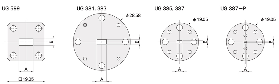 UG381,383はフランジの径がφ28.58。UG385,387はφ19.05。UG387-Pはφ19.05でピン穴が２つ増えます。UG599は角フランジで□19.05です。