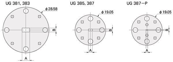 UG381,383はフランジの径がφ28.58。UG385,387はφ19.05。UG387-Pはφ19.05でピン穴が２つ増えます。